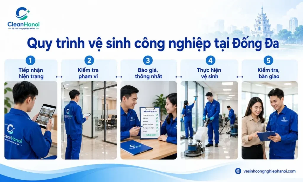 Các hạng mục vệ sinh công nghiệp tại Đống Đa của CleanHanoi