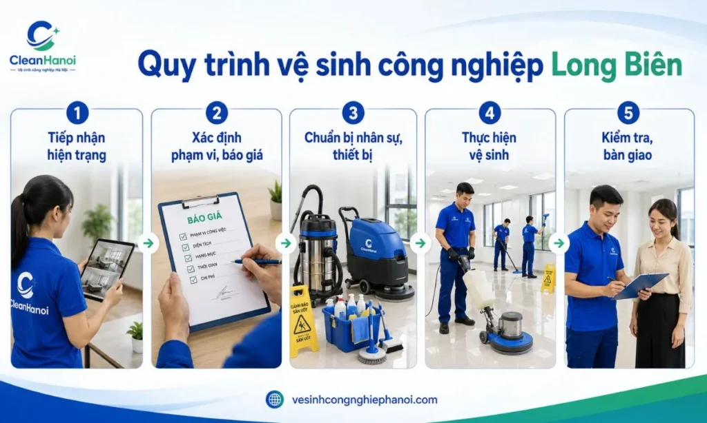 Quy trình vệ sinh công nghiệp Long Biên