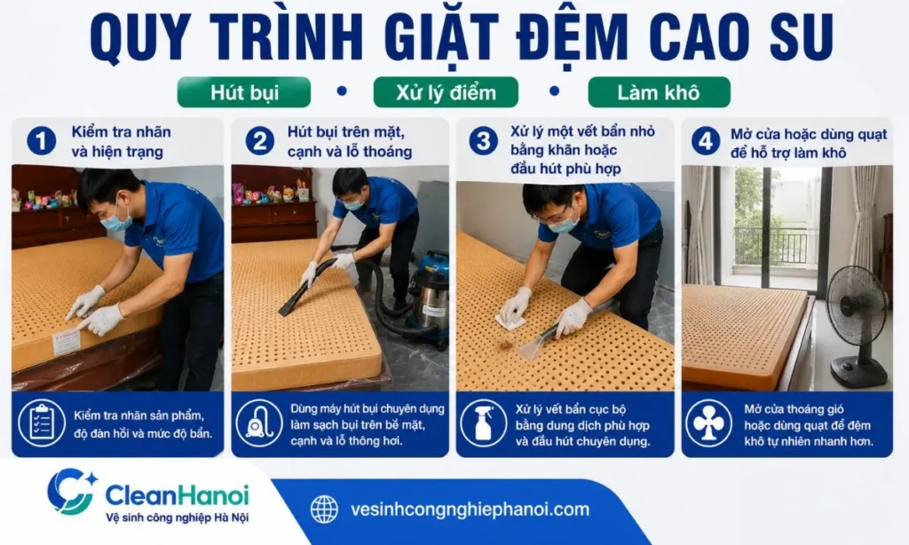 Hút bụi, xử lý vết bẩn và làm sạch đệm cao su có kiểm soát độ ẩm