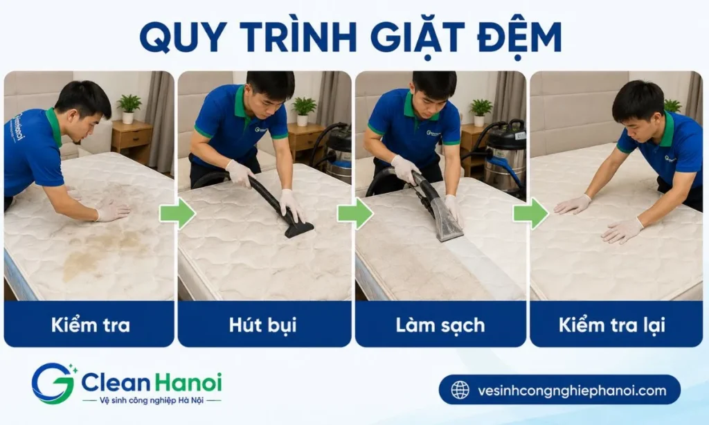 các công đoạn chính trong quy trình vệ sinh đệm của CleanHanoi tại Long Biên.